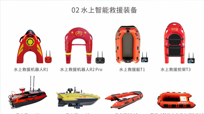 一張圖了解智璟產品矩陣